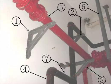 消防管道維修有哪些方法？如何進行分類？