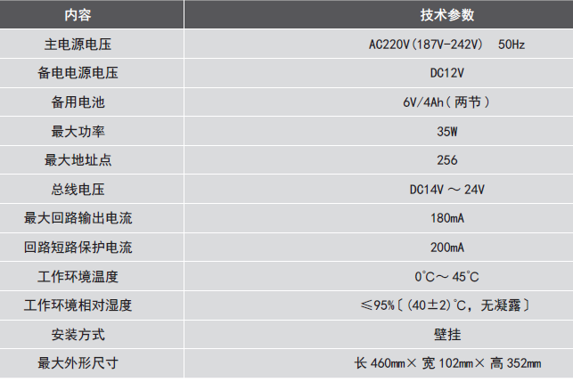 LDK800EH<a href=http://www.hrbbcq.com/dianqihuozai/ target=_blank class=infotextkey>電氣火災(zāi)監(jiān)控</a>設(shè)備參數(shù)