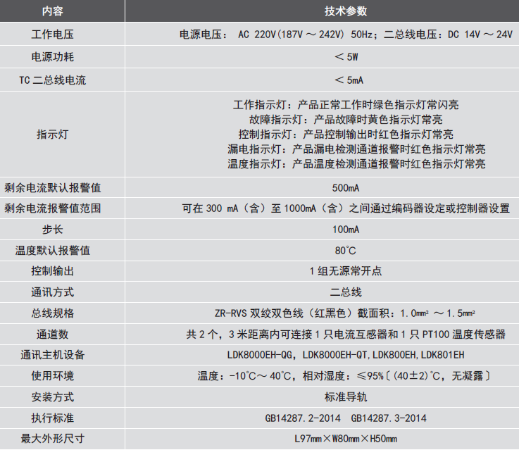 LDT9007EH組合式<a href=http://www.hrbbcq.com/dianqihuozai/ target=_blank class=infotextkey>電氣火災監(jiān)控</a>探測器參數(shù)