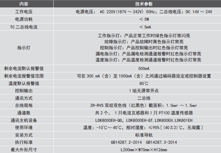 LDT9103EH組合式<a href=http://www.hrbbcq.com/dianqihuozai/ target=_blank class=infotextkey>電氣火災(zāi)監(jiān)控</a>探測器性能參數(shù)