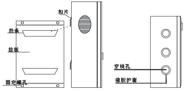 氣體報(bào)警控制器安裝步驟