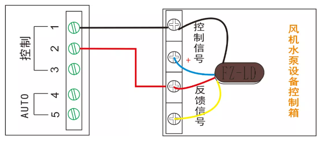 多線聯(lián)動控制單元（風機、水泵設備多線控制）接線圖