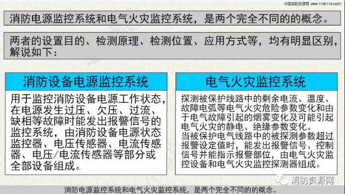 消防設備電源監(jiān)控系統(tǒng)與<a href=http://www.hrbbcq.com/dianqihuozai/ target=_blank class=infotextkey>電氣火災監(jiān)控</a>系統(tǒng)的區(qū)別