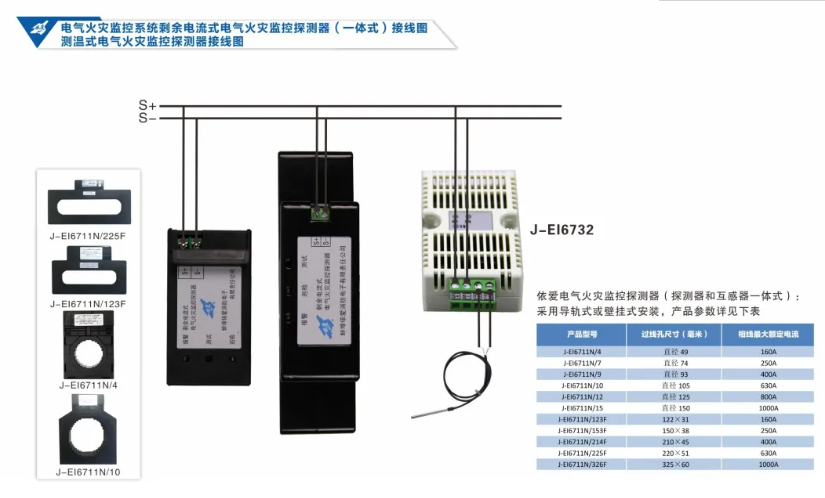 依愛消防<a href=http://www.hrbbcq.com/dianqihuozai/ target=_blank class=infotextkey>電氣火災(zāi)監(jiān)控</a>系統(tǒng)接線圖