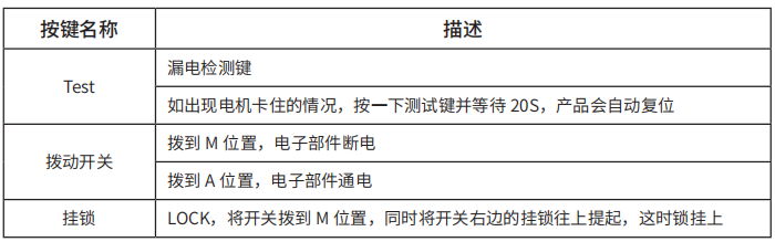 TY-610智慧空開面板按鍵說(shuō)明